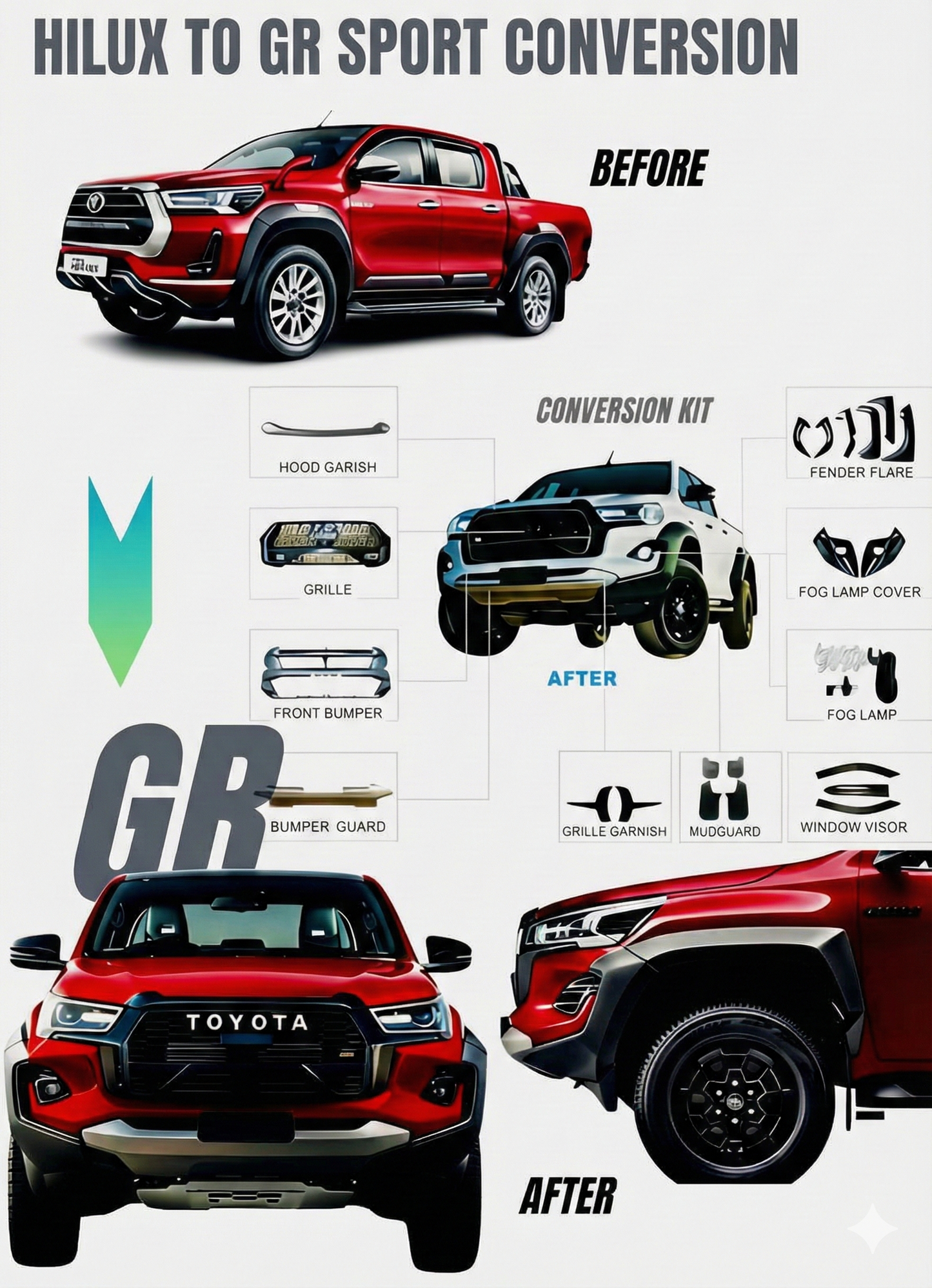 Toyota Hilux GR Sports Conversion Kit | Perfect OEM-Fit Design