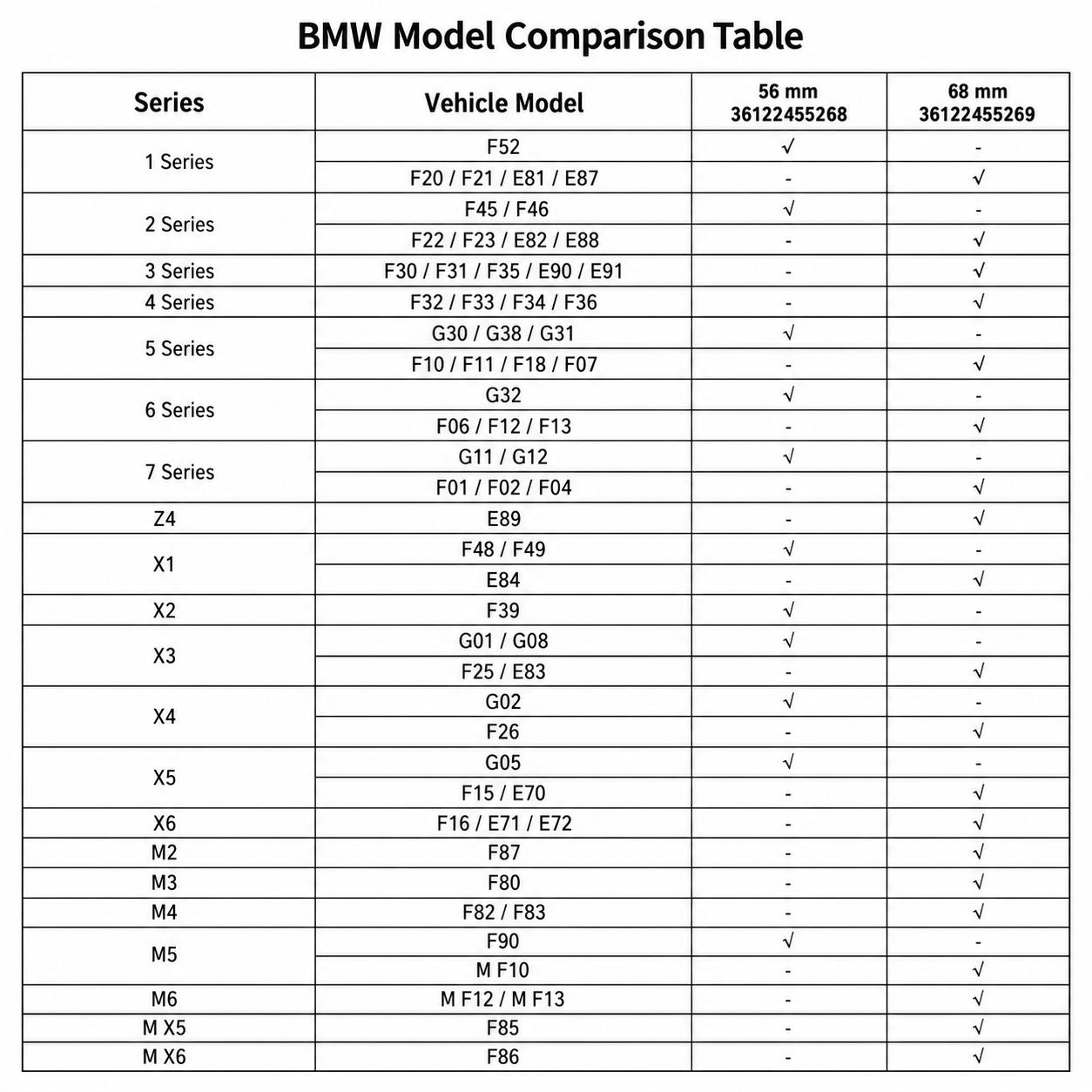 Floating Wheel Caps For BMW | Outer Diameter 56-mm