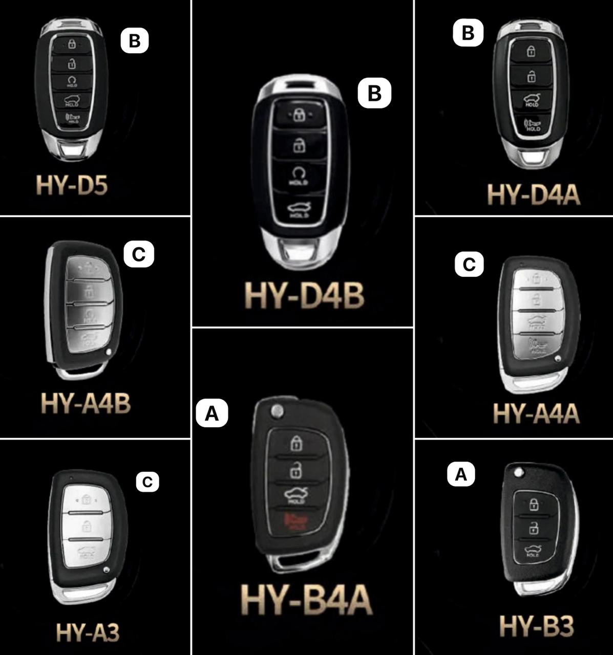 N Performance Key Case for Hyundai |  Sporty Key Cover