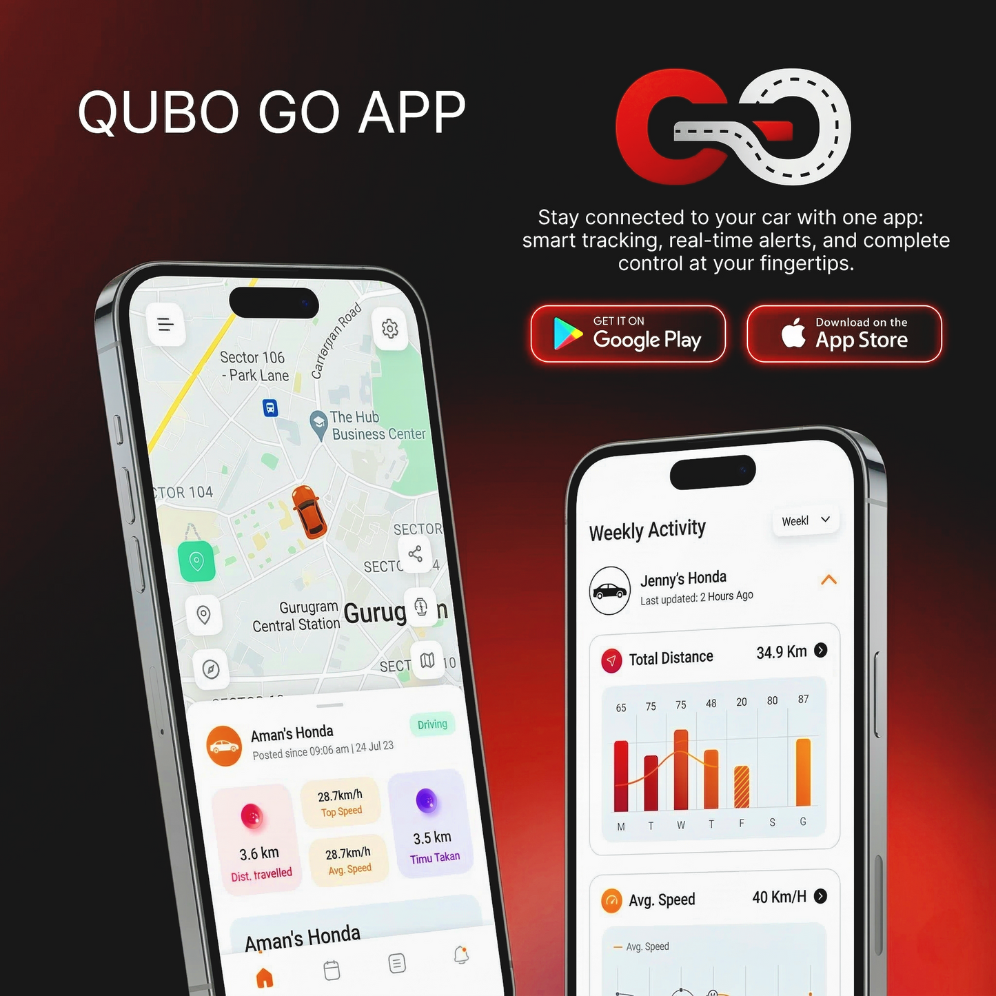 Qubo N-Series Dashcam 4G Live | Supports live Streaming With 2K-Quad HD Dash Camera