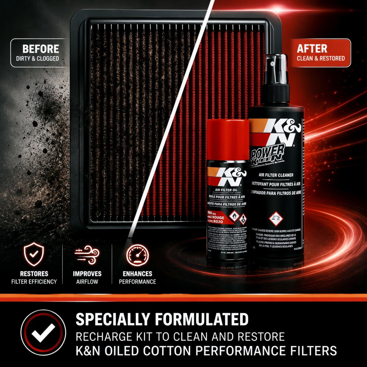 K&N Recharger Air Filter Cleaner Kit
