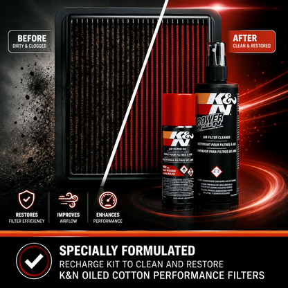 K&N Recharger Air Filter Cleaner Kit