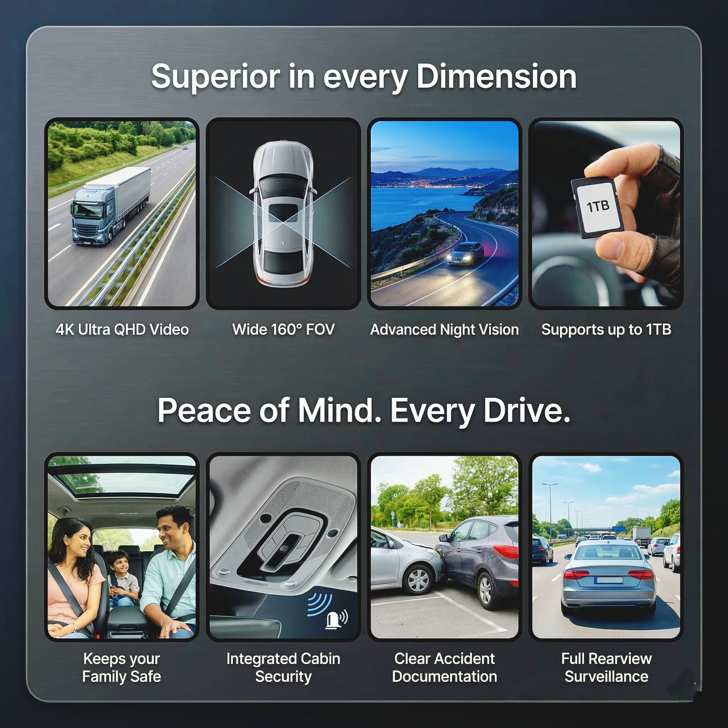 Qubo 3-Channel Dash cam Setup N-Series | Front, Rear & Cabin Camera | Complete Driving Security