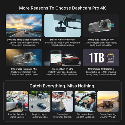 Qubo Dashcam Pro 4K with Rear Camera N-Series | Sony IMX415 Sensor for Superior Clarity
