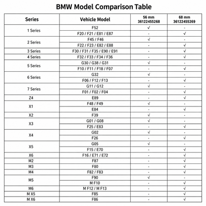 Floating Wheel Caps For BMW | Outer Diameter 56-mm