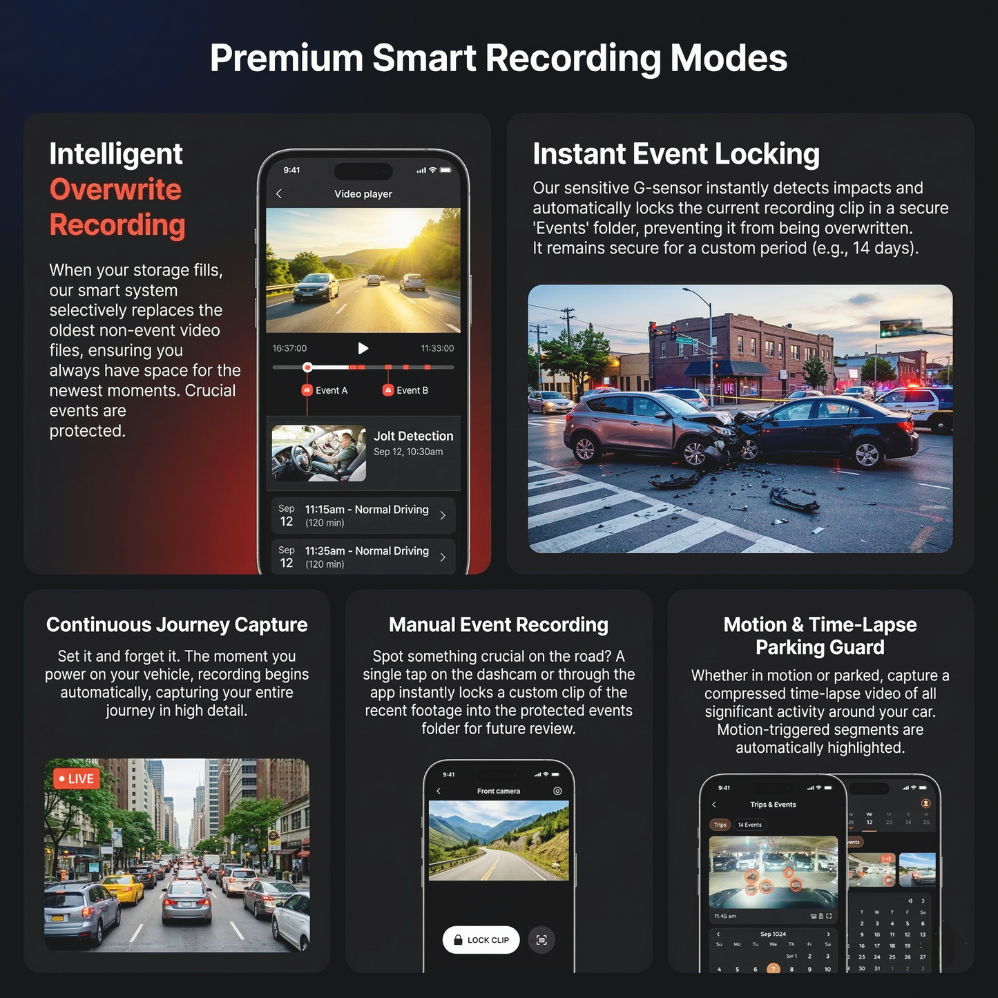Qubo 3-Channel Dash cam Setup N-Series | Front, Rear & Cabin Camera | Complete Driving Security