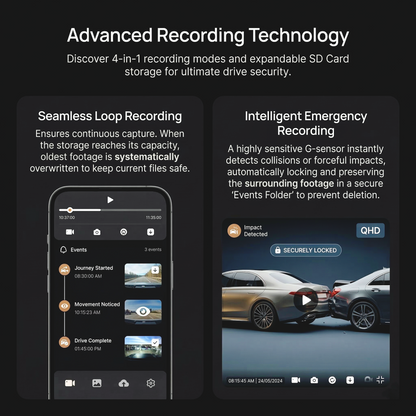 Qubo N-Series Dashcam 4G Live | Supports live Streaming With 2K-Quad HD Dash Camera