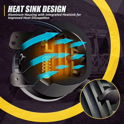 Universal Amber Ring DRL Fog Light With 3 Modes | Plug & Play
